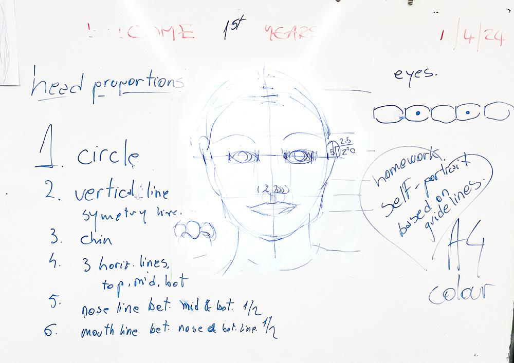 My best pedagogical experience